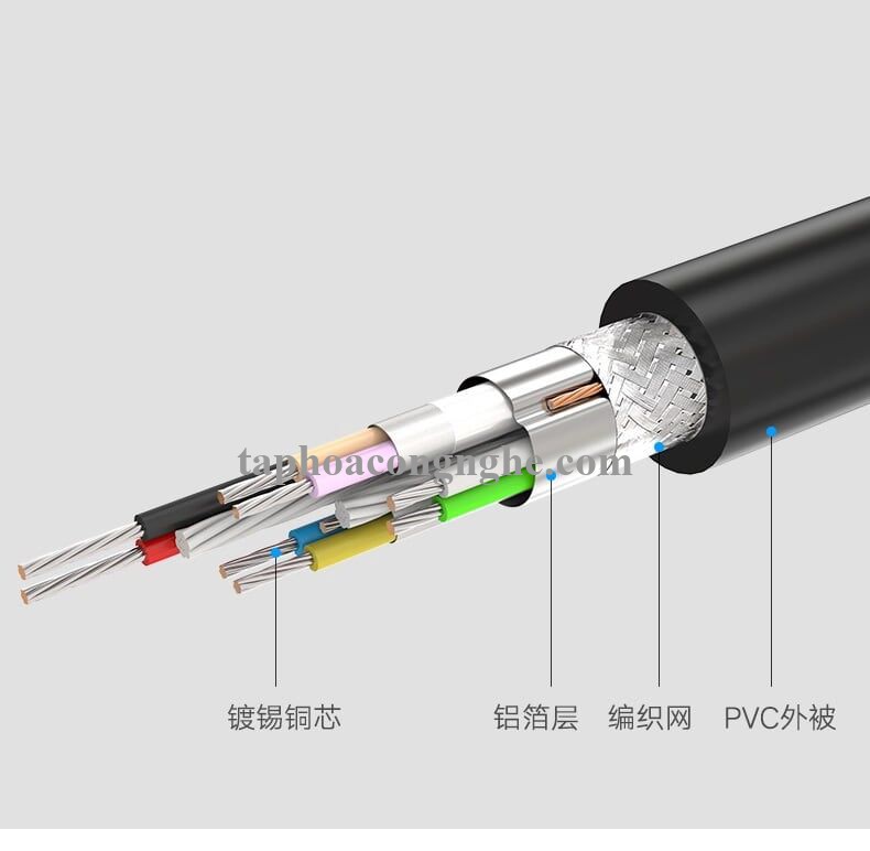 Ugreen 10898 0.5M màu Đen Cáp USB 3.0 sang MICRO USB 3.0 cho ổ cứng hỗ trợ nguồn US140 30010898